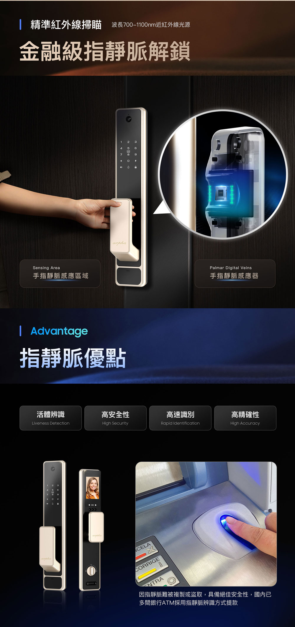 阿爾法Arpha Z2多功能電子鎖